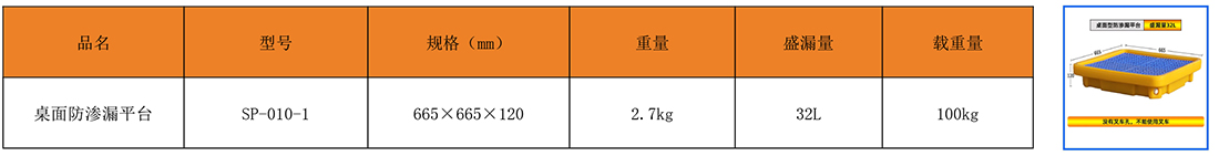 聚乙烯防滲漏托盤-2.jpg