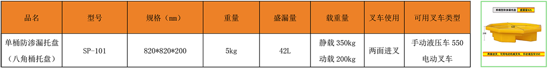 聚乙烯防滲漏托盤-2.jpg