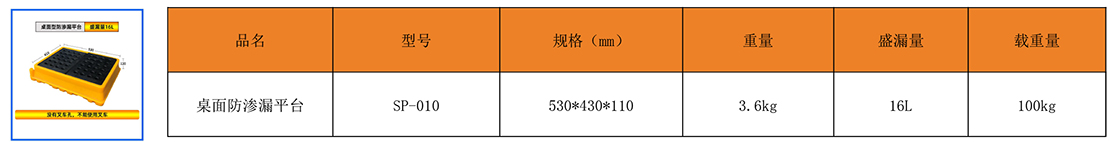 聚乙烯防滲漏托盤-2.jpg
